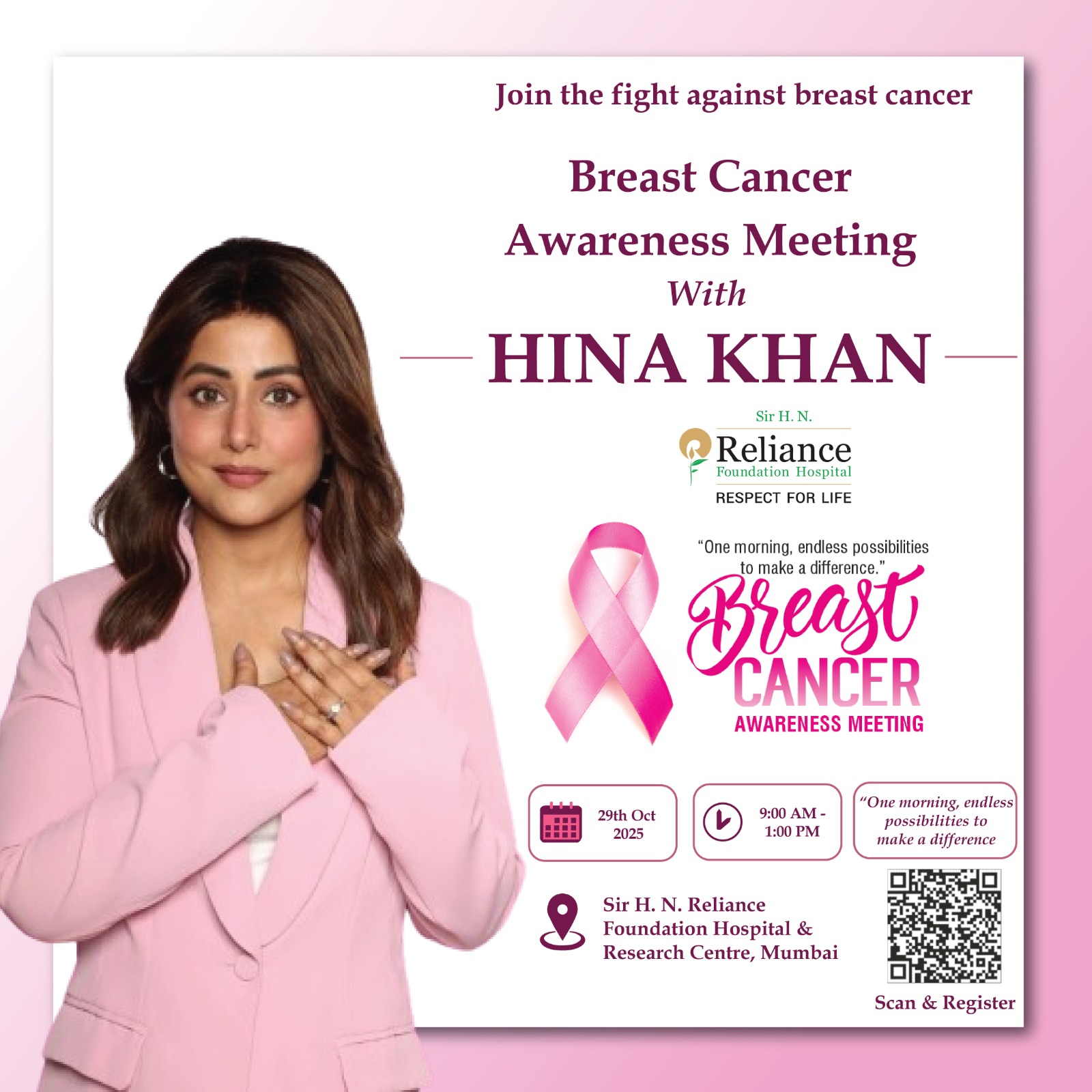 Breast Cancer Awareness 2025